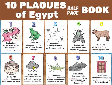 Unveiling the Exodus: Discovering the Best 10 Plagues of Egypt Printable Resources