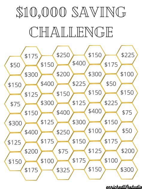 Unlock Your Financial Goals: The Ultimate Guide to the $10,000 Savings Challenge Printable