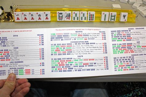 Your Essential Guide to the 2025 Mahjong Card Printable: Don't Get Caught Without It!