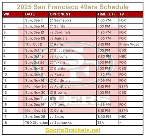 Score Big: Your Essential Guide to the 49ers Schedule 2025 Printable!