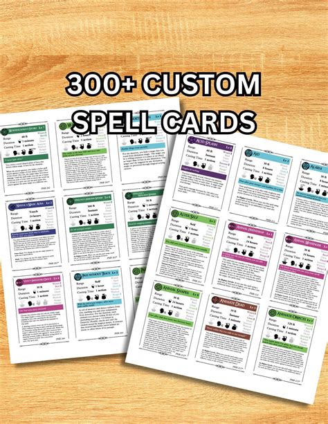 Never Forget A Spell Again: Your Ultimate Guide to 5e Spell Cards Printable