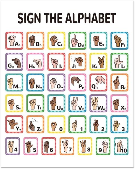 Your Go-To Guide for ABC Sign Language Printables: Unlock Communication & Learning