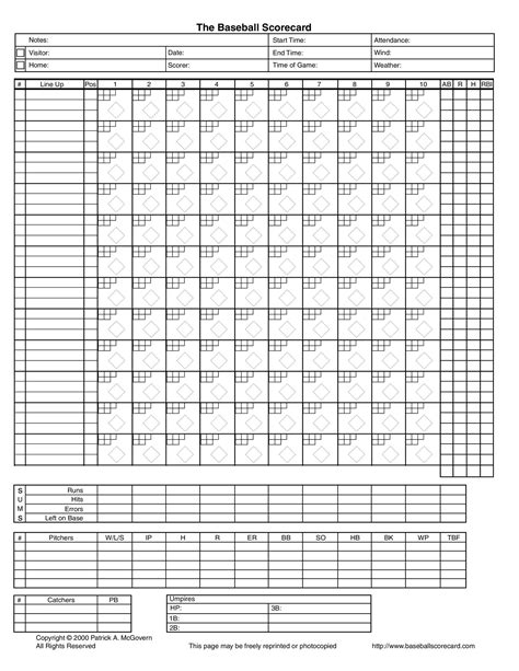 Your Ultimate Guide to the Perfect Baseball Scorecard Printable: Never Miss a Play!
