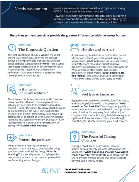 The Ultimate Guide to Your "Basic Needs Assessment Quiz Printable": Unlocking Your Well-being & Growth
