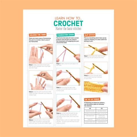 Your Ultimate Beginner Printable Crochet Stitch Guide: Unlock Your Creative Journey!
