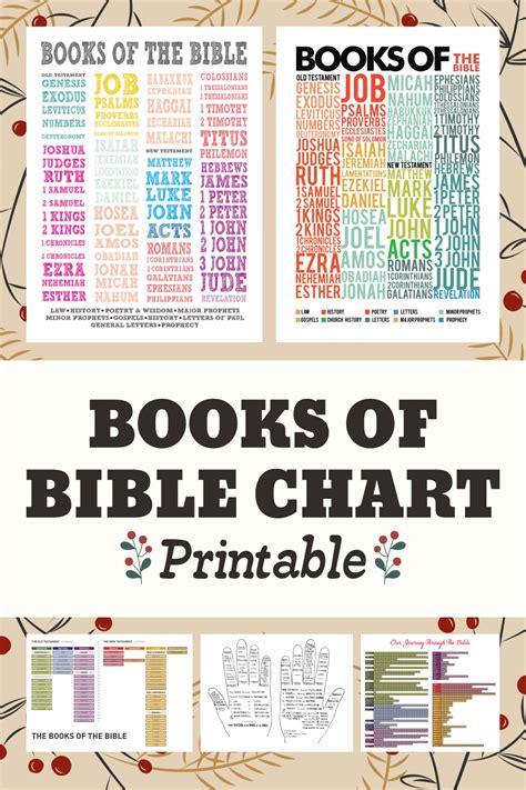 Navigate the Scriptures with Ease: Your Go-To Guide for Bible Books Printables