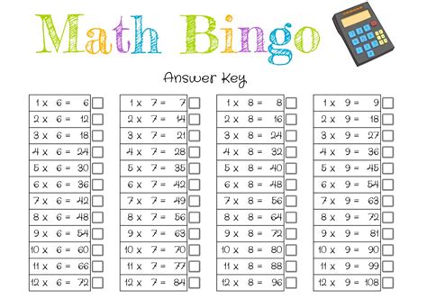 Unlock Learning Fun: The Ultimate Guide to Engaging Bingo Math Printables