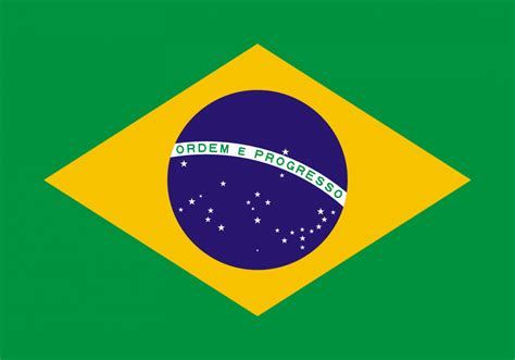 Unlock the Spirit of Brazil: Your Ultimate Guide to Finding and Printing the Perfect Brazilian Flag