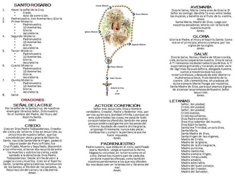How to Pray the Rosary: Your Free Printable Guide (Como Rezar el Rosario Printable Free)