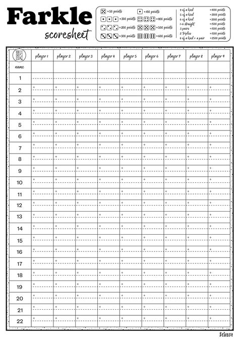 Unlock Endless Fun: The Definitive Guide to Farkle Score Sheet Printables for Every Player