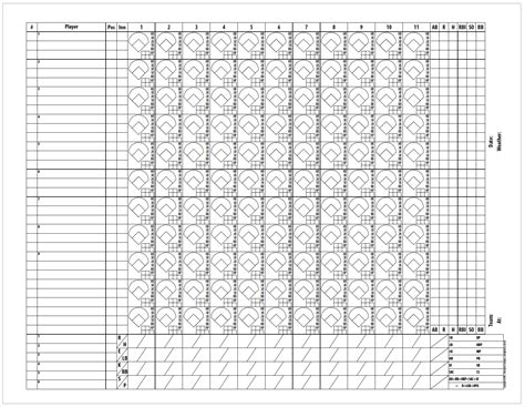 The Ultimate Playbook: Discovering the Best Free Printable Baseball Scorebook Sheets for Every Fan