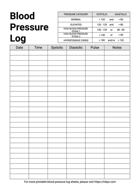 Your Essential Guide to Free Printable Blood Pressure Logs: Taking Control of Your Heart Health