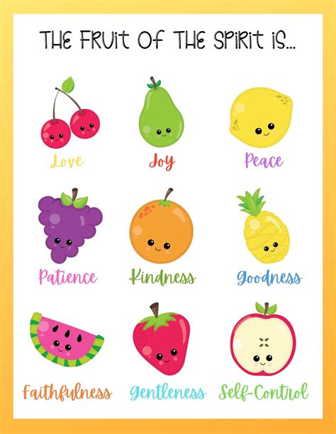 Unlocking Joy and Growth: Your Ultimate Guide to Fruit of the Spirit Printables