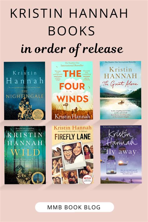The Ultimate Reading Journey: Your Definitive Kristin Hannah Books in Order (Plus a Printable Checklist!)