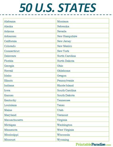 Your Ultimate Guide to Printable Lists of US States: From Learning to Life’s Adventures!