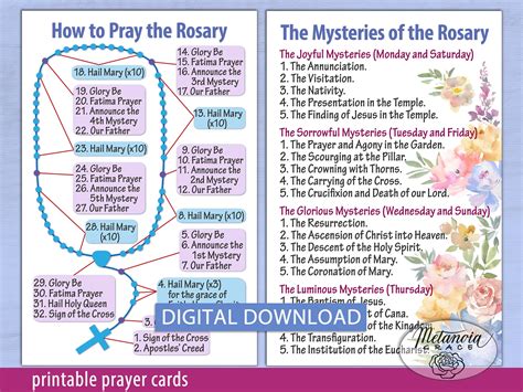Unlocking the Sacred Journey: Your Ultimate Guide to "Mysteries of the Rosary Printable" for Deepening Prayer