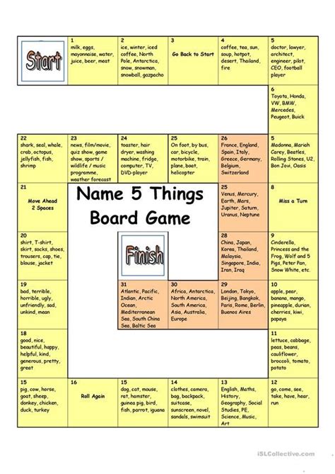 Unleash Instant Fun: Your Ultimate Guide to the "Name 5 Things Game Printable"