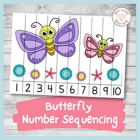 Unlock Learning Fun: Your Ultimate Guide to Picture Sequence Puzzle Activities (Printable PDFs!)