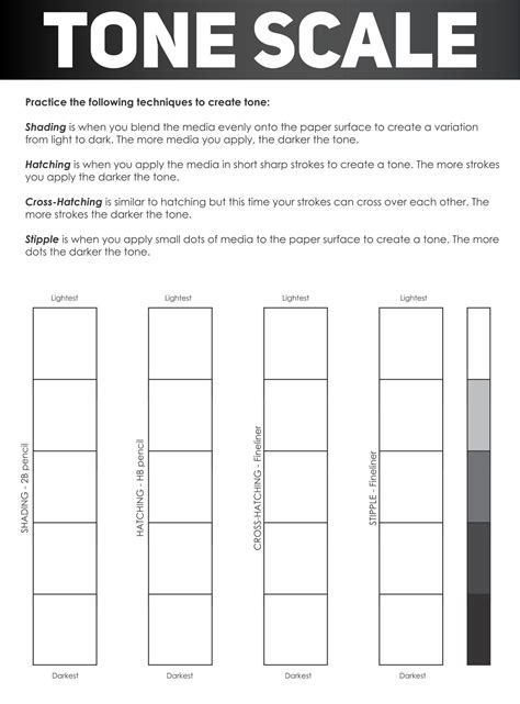 Unlocking Depth & Realism: Your Ultimate Guide to a Printable 10-Value Scale for Artists