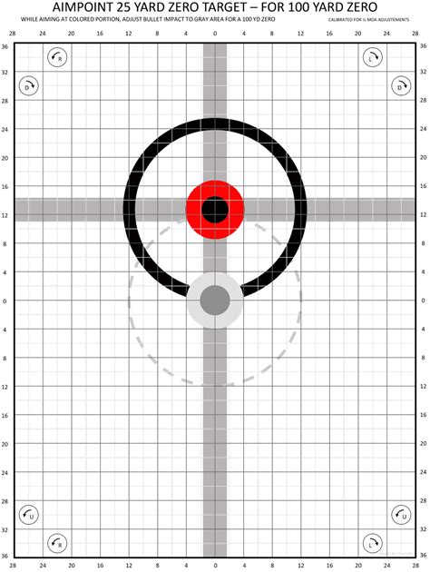 The Ultimate Guide to Printable 25 Yard Zero Targets: Master Your Marksmanship in 2024
