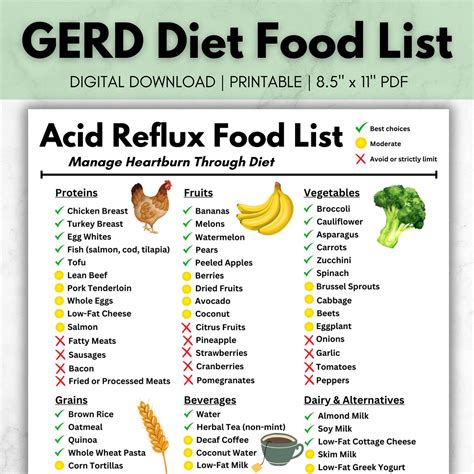 Your Essential Printable Acid Reflux Diet: Finally Find Comfort & Enjoy Food Again!