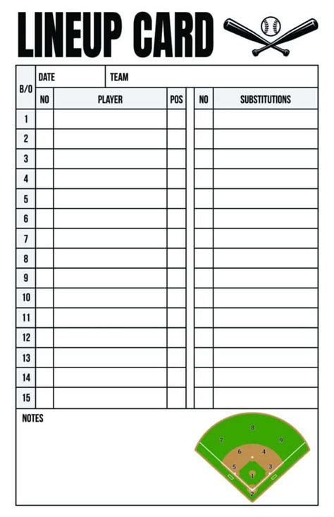 Master Your Dugout: The Ultimate Guide to the Perfect Printable Baseball Lineup Card