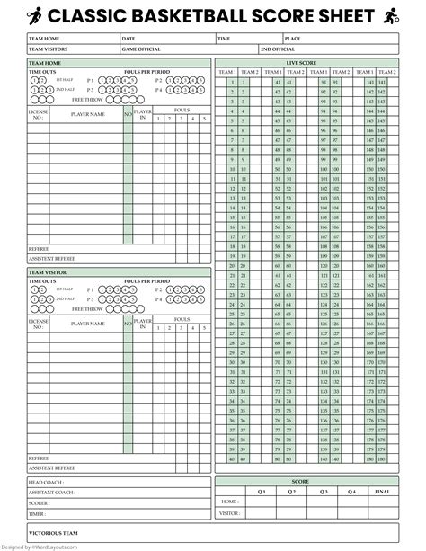 Score Big Every Time: Your Ultimate Guide to the Perfect Printable Basketball Score Sheet