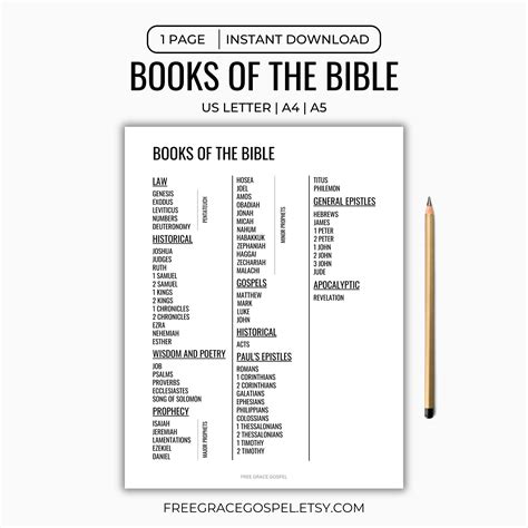 Unfolding Faith: The Ultimate Guide to Printable Books of the Bible for Every Journey