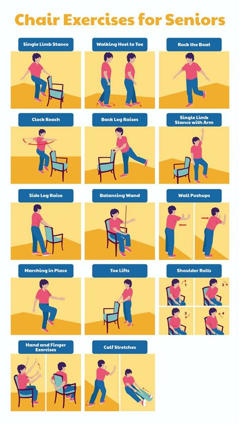 The Ultimate Guide: Your Printable Chair Exercises with Pictures PDF for a Healthier, Happier You!