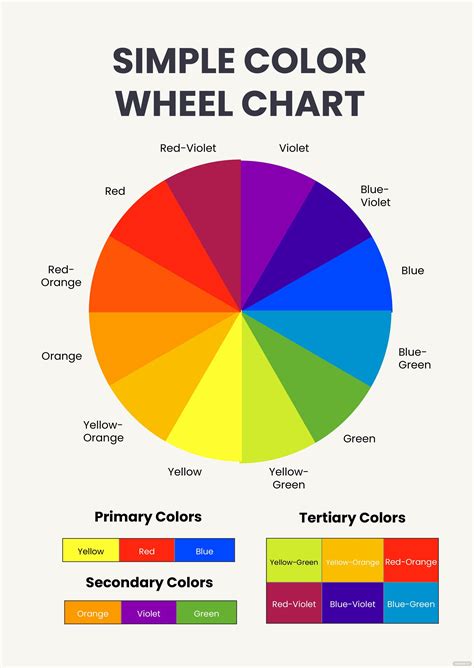Unlock Your Inner Artist: Why a Printable Colour Wheel Chart is Your New Creative Best Friend