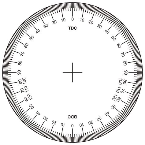 The Ultimate Guide to the Printable Degree Wheel: Precision at Your Fingertips in 2024