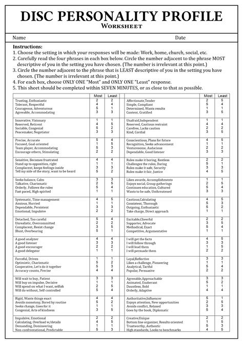 Unlocking Your Potential: The Ultimate Guide to Your Printable DISC Assessment