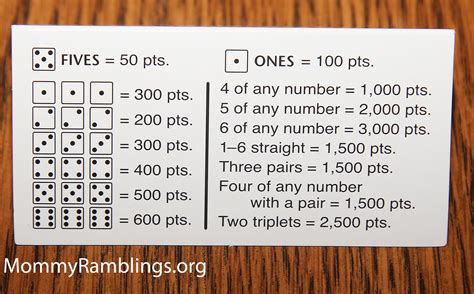 Your Go-To Guide for Printable Farkle Rules: Master the Dice, Dazzle Your Friends!