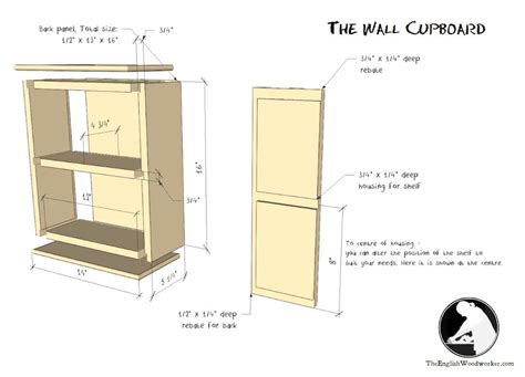 The Ultimate Blueprint: Unlocking the Power of Printable Free Cabinet Plans PDF for Every DIY Dream