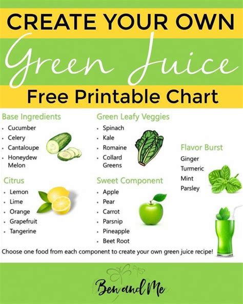 Your Ultimate Guide to Printable Juice Recipes for a Healthier You!