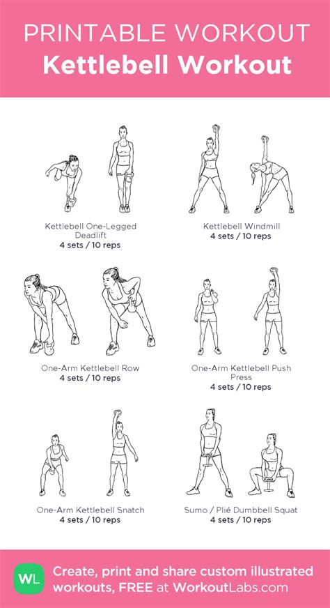 Your Go-To Guide for Printable Kettlebell Workouts: Train Smart, Get Strong!