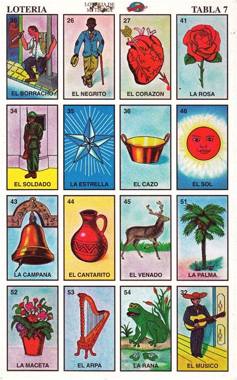 Your Ultimate Treasure Trove: The Complete Guide to Printable Loteria Cards PDF Free (And How to Host the Best Game Ever!)