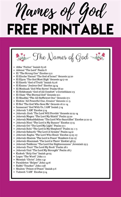 Divine Connections: The Ultimate Guide to Printable Names of God for Spiritual Growth & Creative Expression