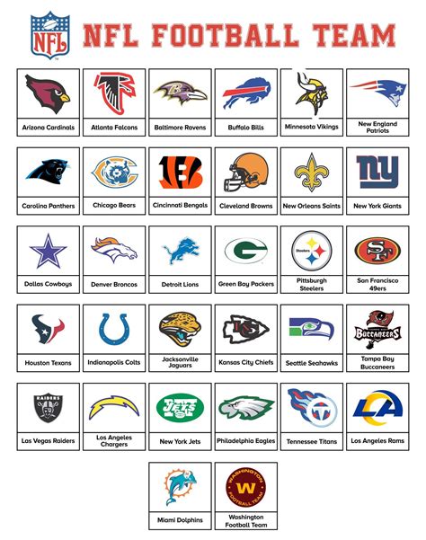 The Ultimate Playbook: Your Comprehensive Guide to Printable NFL Team Logos for Every Fan & Project!
