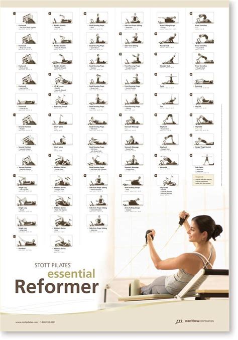 Unlock Your Home Studio: Your Ultimate Guide to Printable Pilates Reformer Exercises