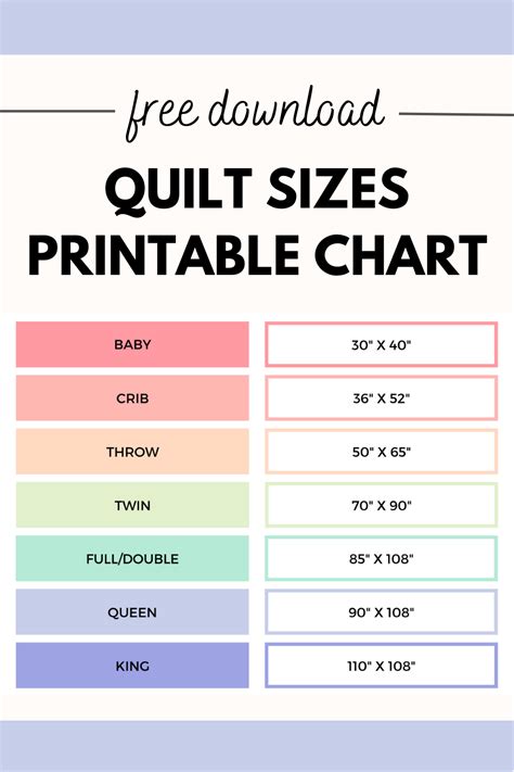 Your Go-To Printable Quilt Size Chart: Master Every Stitch with Confidence