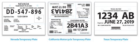 Your Definitive Guide to Getting a Printable Temporary License Plate in Louisiana