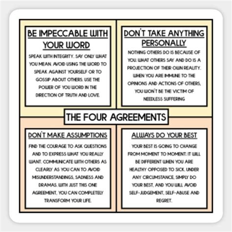 Unlock Inner Peace: Your Essential Guide to Finding the Perfect Printable The Four Agreements