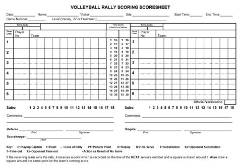 The Ultimate Playbook: Your Comprehensive Guide to the Perfect Printable Volleyball Score Sheet
