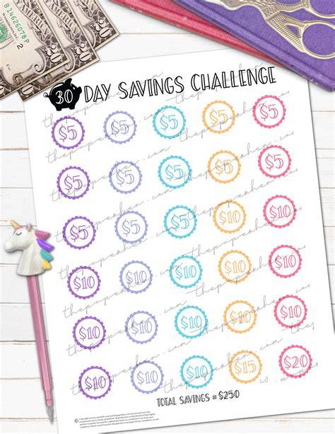 Unlock Your Savings Potential: Your Ultimate Guide to Savings Challenge Free Printables!