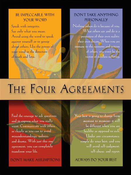 Find Your Inner Peace: How a Free Printable Four Agreements Poster Can Transform Your Daily Life