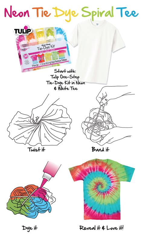Unlock Your Inner Artist: The Ultimate Guide to Tie Dye Instructions (Printable & Beyond!)