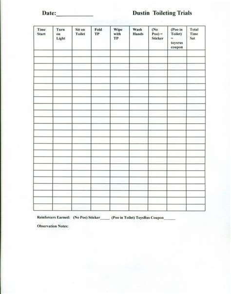 The Ultimate Guide to Toileting Data Sheets: Printable Tools for Success and Sanity