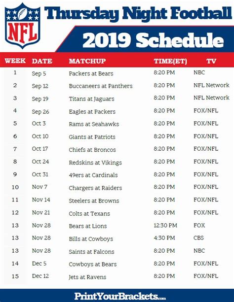 Your Essential Playbook: Grabbing the Perfect Week 12 Printable NFL Schedule