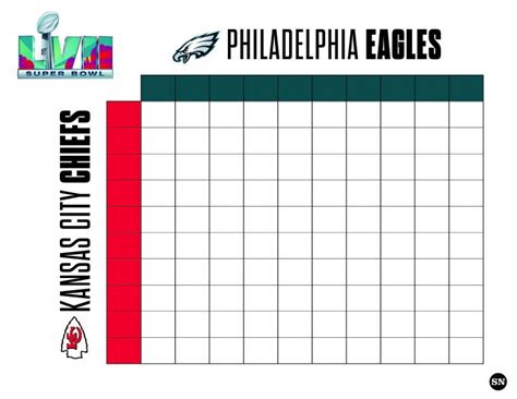 1. The Classic Kickoff: Traditional Super Bowl Squares & Score Pools